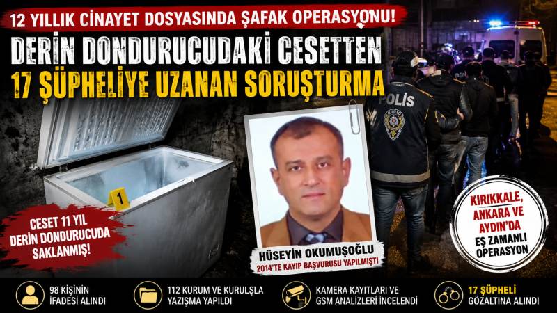 Kavga ettiği amcasını sokak ortasında tabancayla vurdu